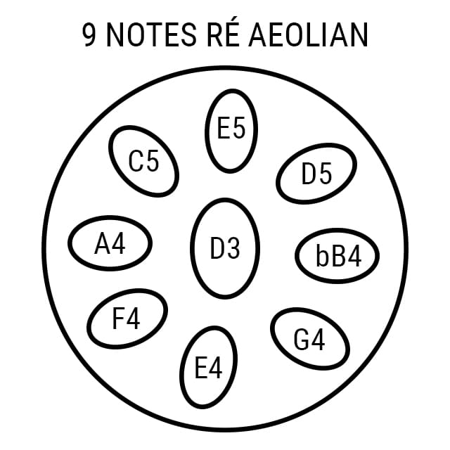 Handpan 9 notes Aeolian Oris