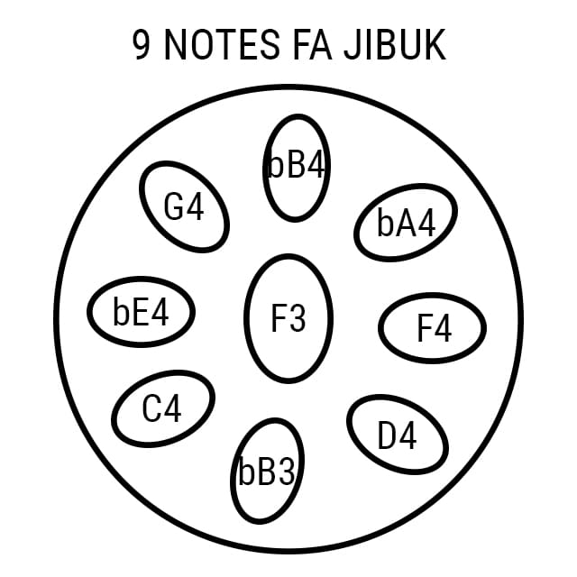 Handpan 9 notes Jibuk Origin