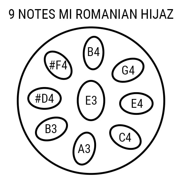 Handpan 9 notes Romanian Hijaz Prisma