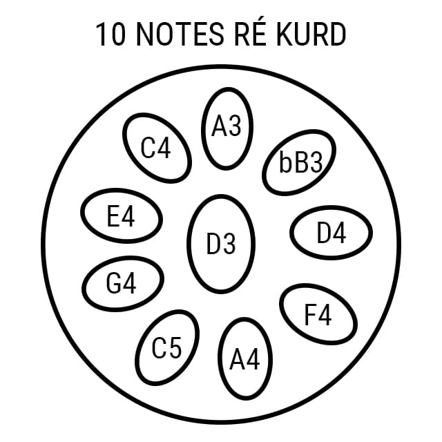 Handpan 10 notes Adulte Aria