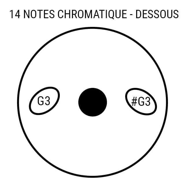 Handpan 14 notes Chromatique Étherion
