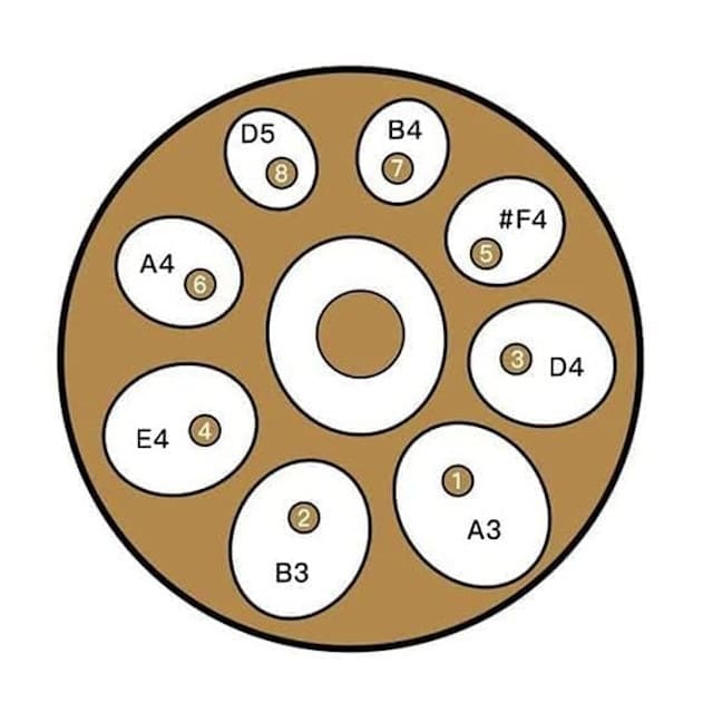 Handpan 17 notes Double Selina