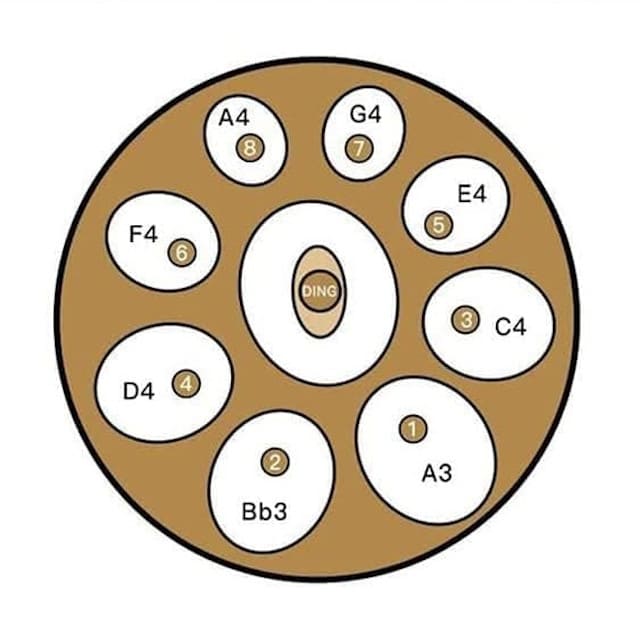 Handpan 17 notes Double Selina