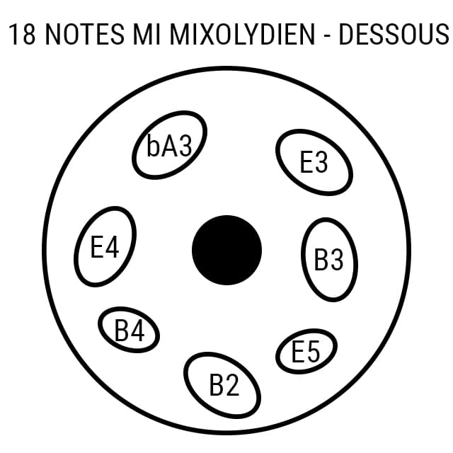 Handpan 18 notes Sylvaé