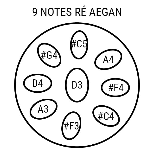 Handpan 9 notes Aegan Édelis