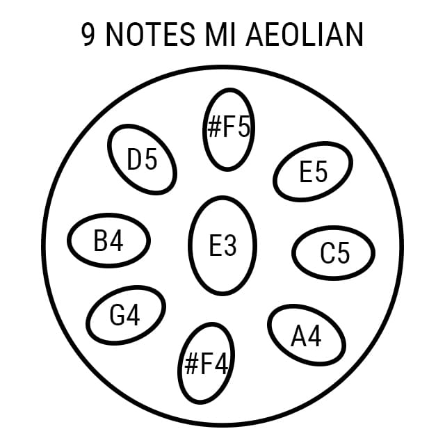 Handpan 9 notes Aeolian Oris