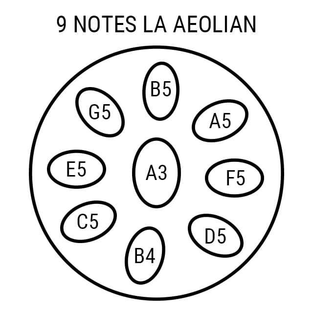 Handpan 9 notes Aeolian Oris