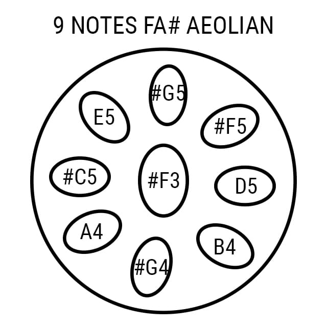 Handpan 9 notes Aeolian Oris