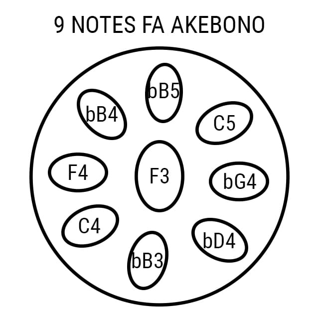 Handpan 9 notes Akebono Serenya