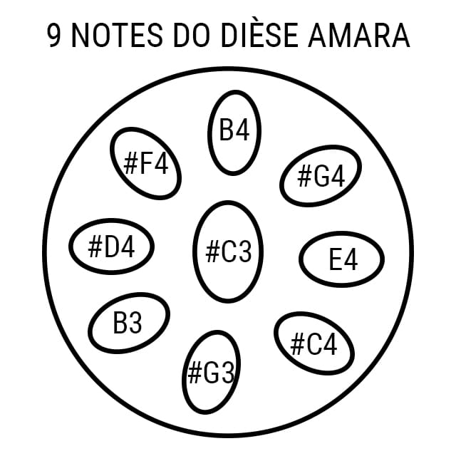 Handpan 9 notes Amara Aurore