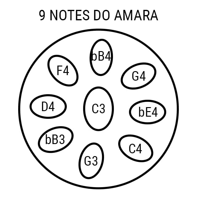 Handpan 9 notes Amara Aurore