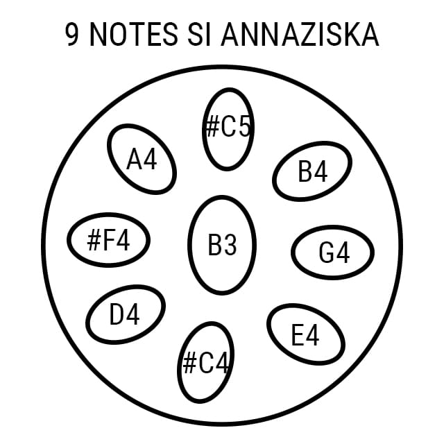 Handpan 9 notes Annaziska Empyra
