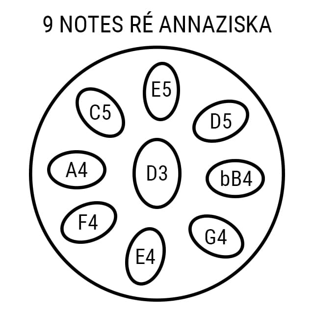 Handpan 9 notes Annaziska Empyra