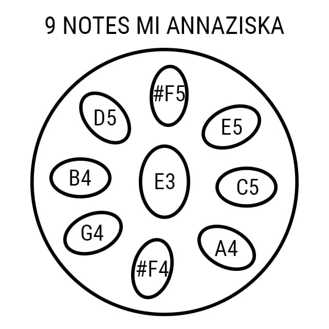 Handpan 9 notes Annaziska Empyra