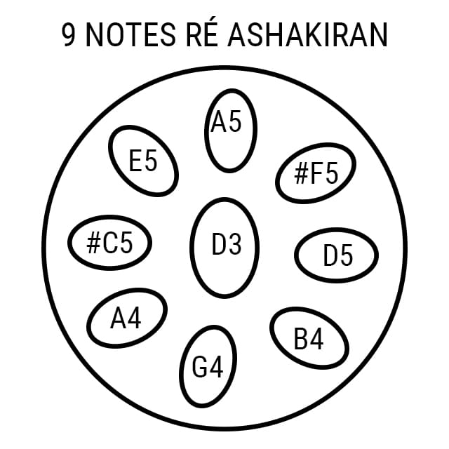 Handpan 9 notes Ashakiran Harmoniea