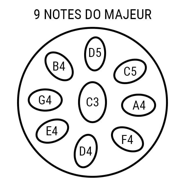 Handpan 9 notes Do Altair