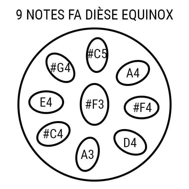 Handpan 9 notes Equinox Lysandre