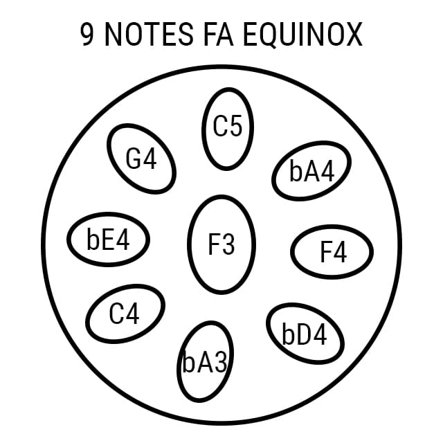 Handpan 9 notes Equinox Lysandre