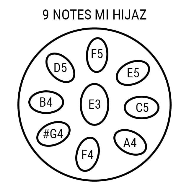 Handpan 9 notes Hijaz Horizon