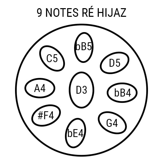 Handpan 9 notes Hijaz Horizon