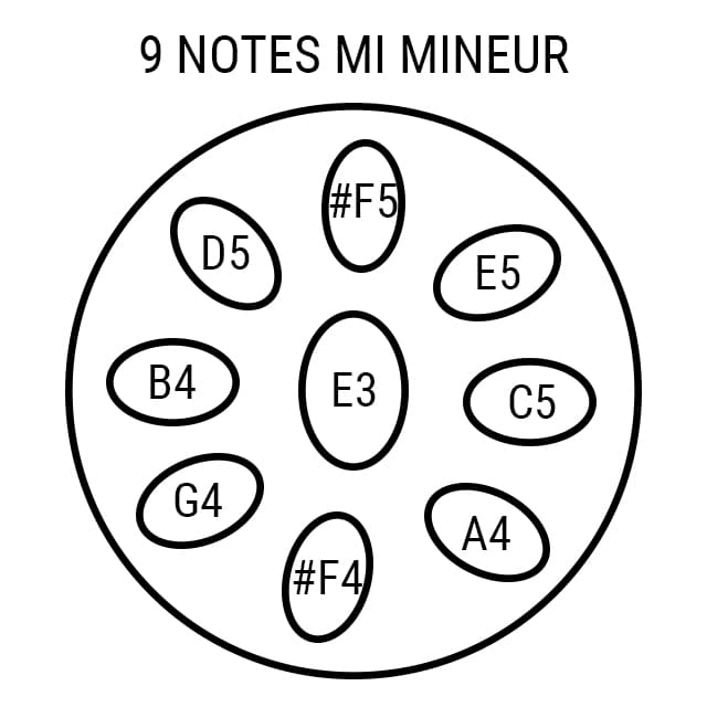 Handpan 9 notes Mi Lumina