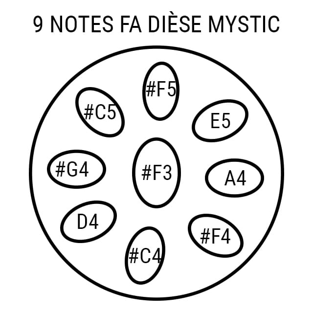 Handpan 9 notes Mystic Mythra