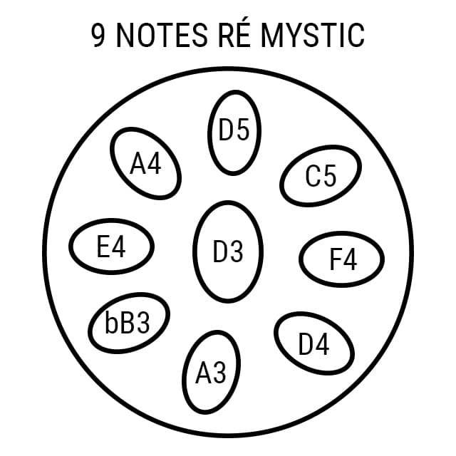 Handpan 9 notes Mystic Mythra