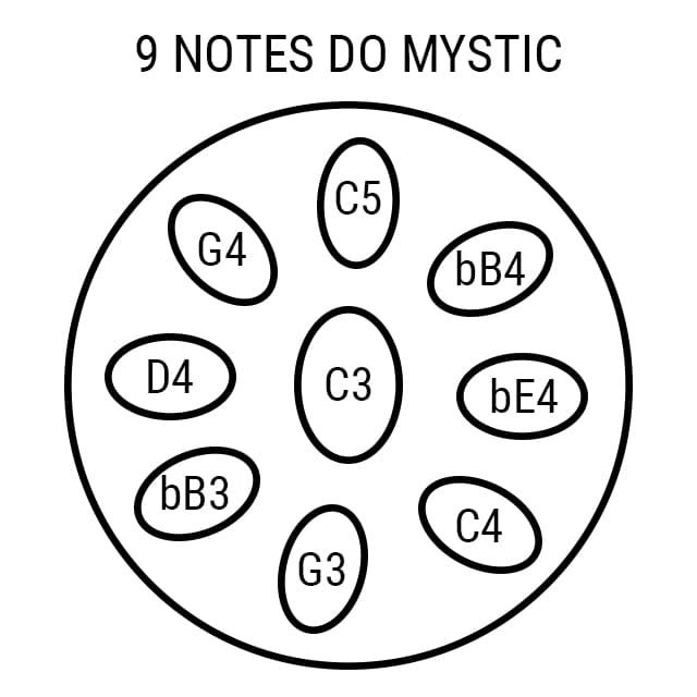 Handpan 9 notes Mystic Mythra