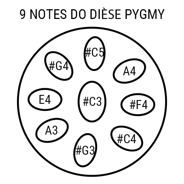 Handpan 9 notes Pygmy Serenis