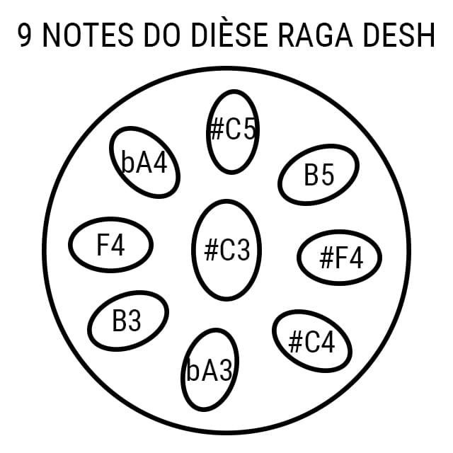 Handpan 9 notes Raga Desh Nirva