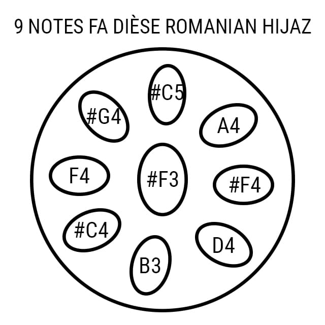 Handpan 9 notes Romanian Hijaz Prisma