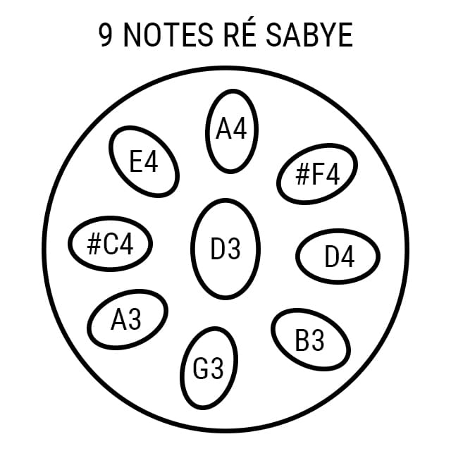 Handpan 9 notes Sabye Solstice