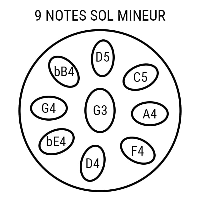 Handpan 9 notes Sol Mineur Naura