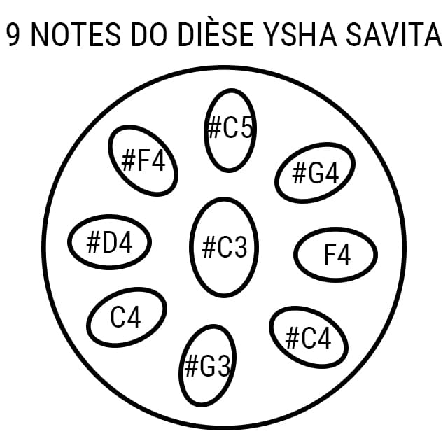 Handpan 9 notes Ysha Savita Harmonia
